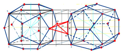 На рисунке – связь смежных додекаэдров (тетраэдр).